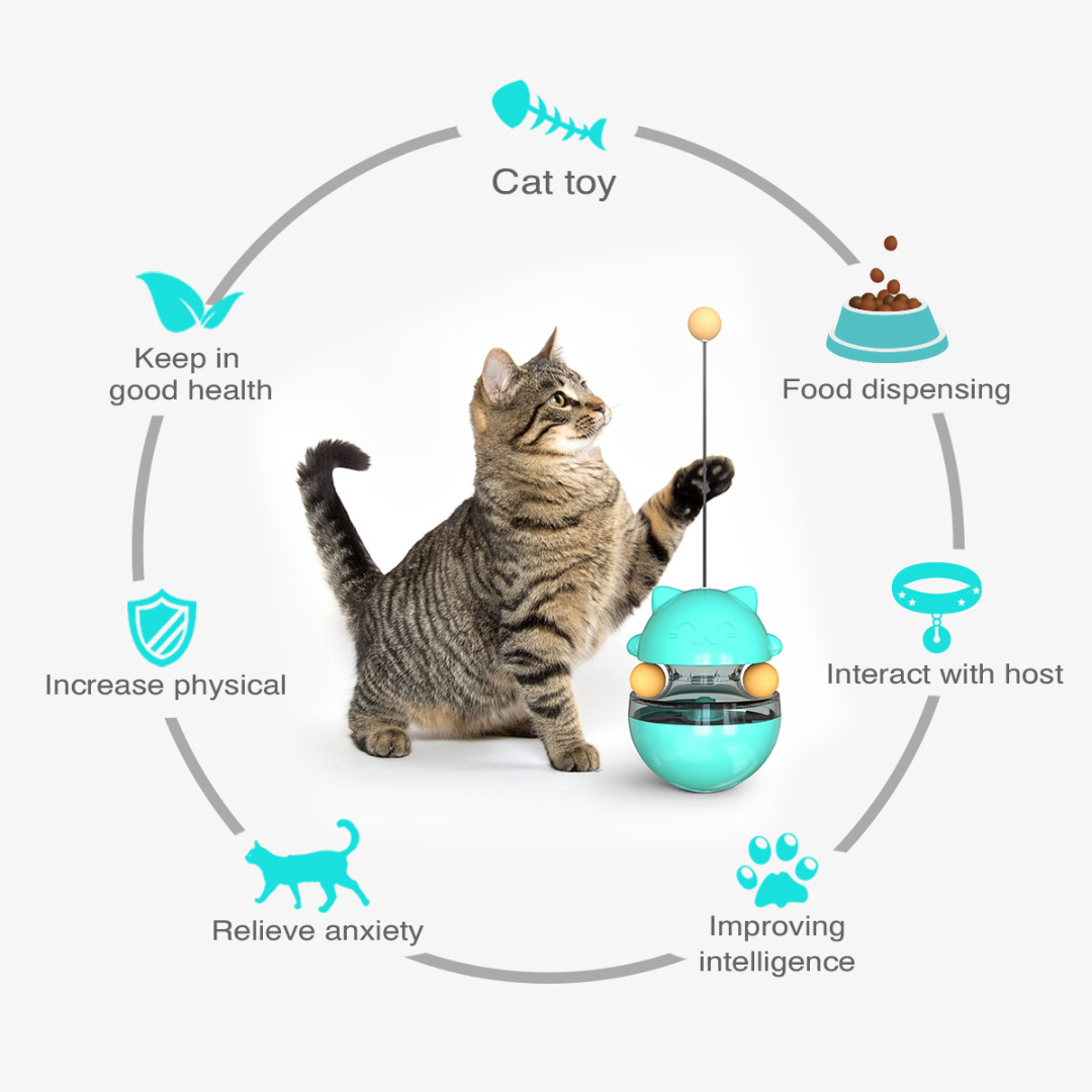 Interactive Cat Treat Dispenser & Puzzle Toy