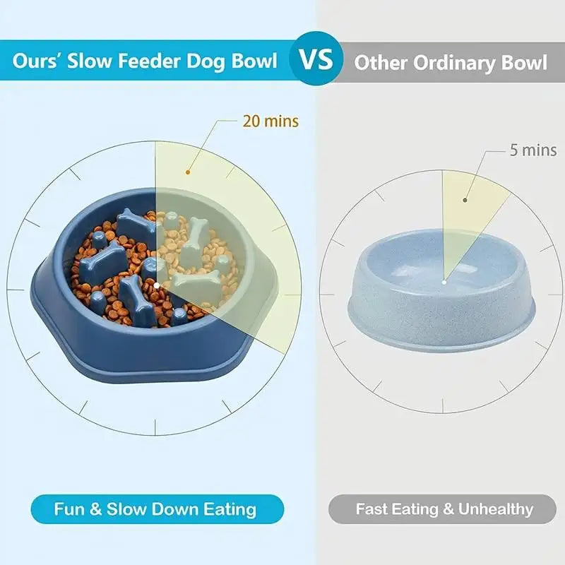 slow feeder dog bowl